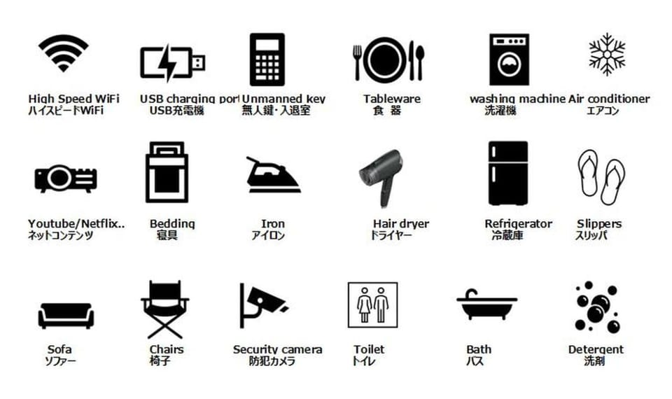 Text overlay
