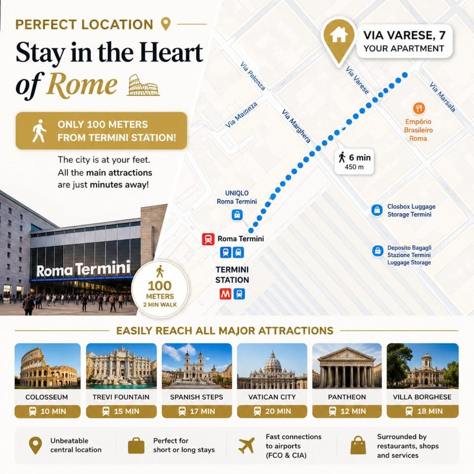 100mt from Rome Termini Bright 2BR Apartment Apartment in Rome