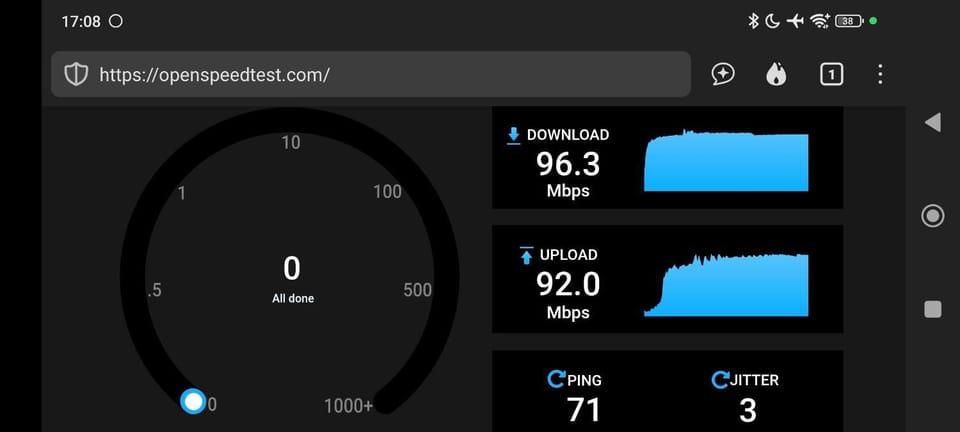internet, internet