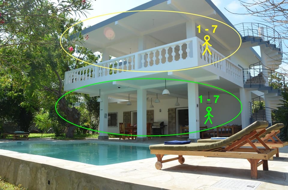 Property building, Swimming pool