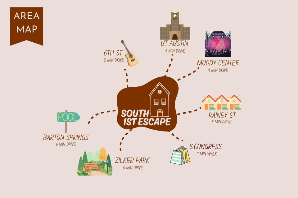 2BR Retreat in Bouldin Creek - Walk to SoCo Apartment in Austin