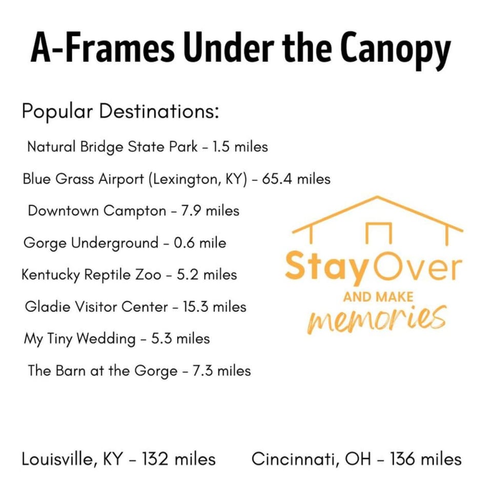 A-Frames Under the Canopy - Multi-Cabin Retreat Cabin in Kentucky