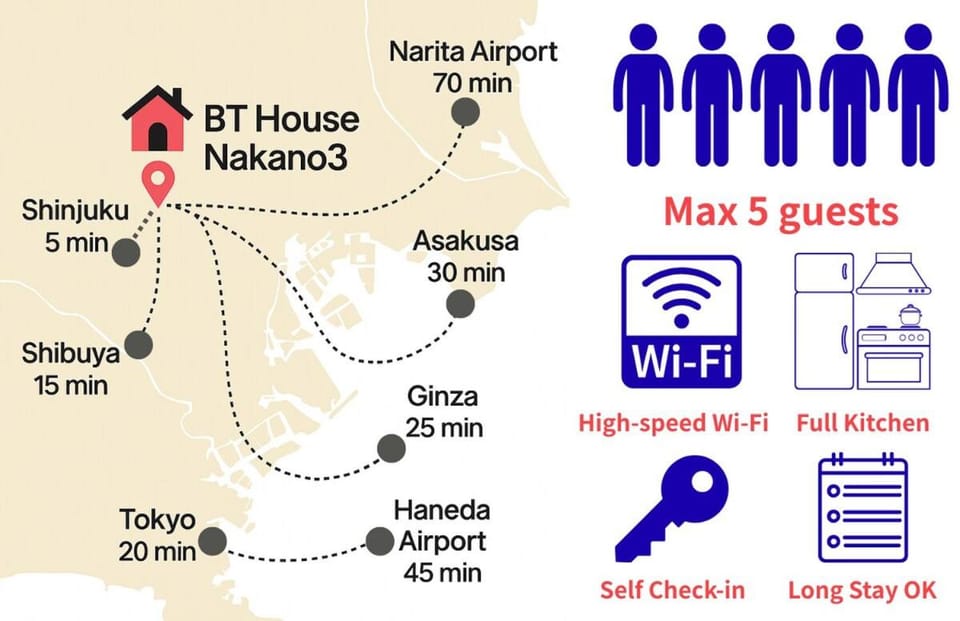 BT House Nakano3-3min Shinjuku 15min Shibuya-Modern 2BR-Convenient access to airports Apartment in Japan