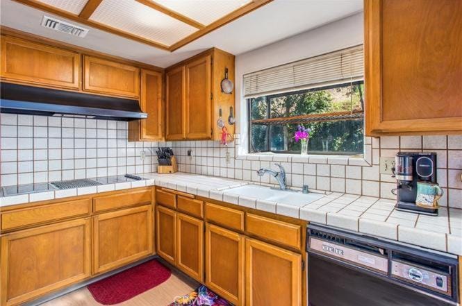 Pet friendly 3BR Spacious Home EV Apartment in Riverside