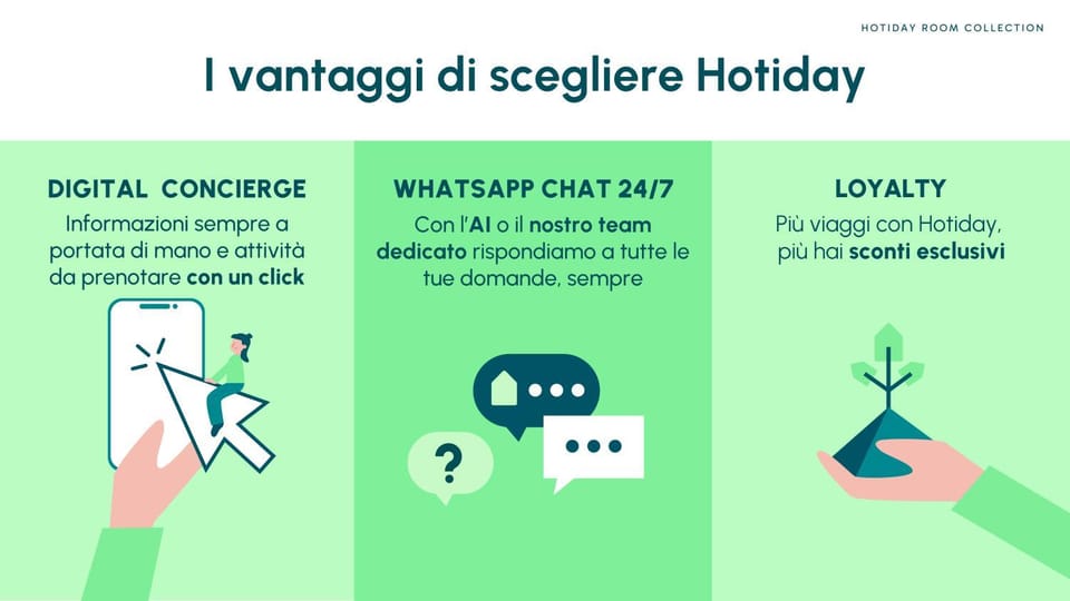 Text overlay