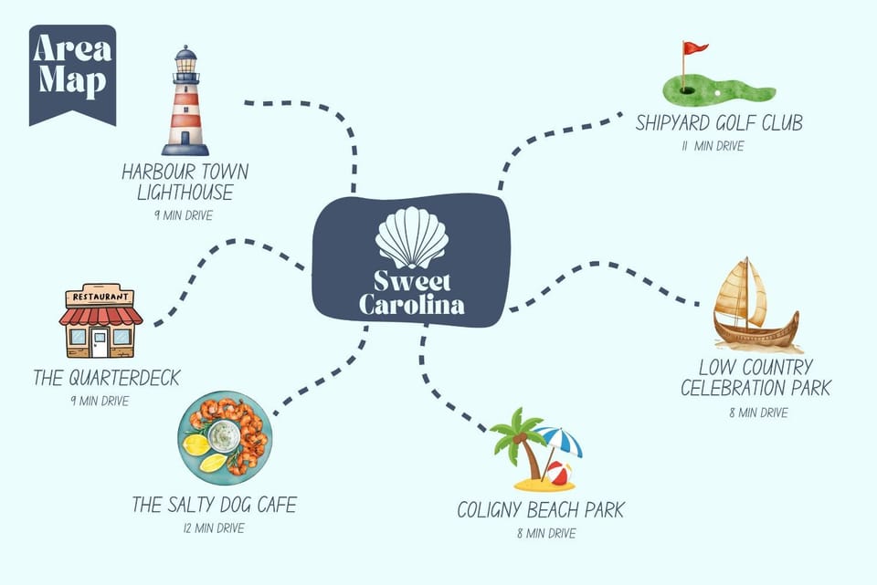 Sweet Carolina - 4BR Pools Pickleball Tennis House in Hilton Head Island
