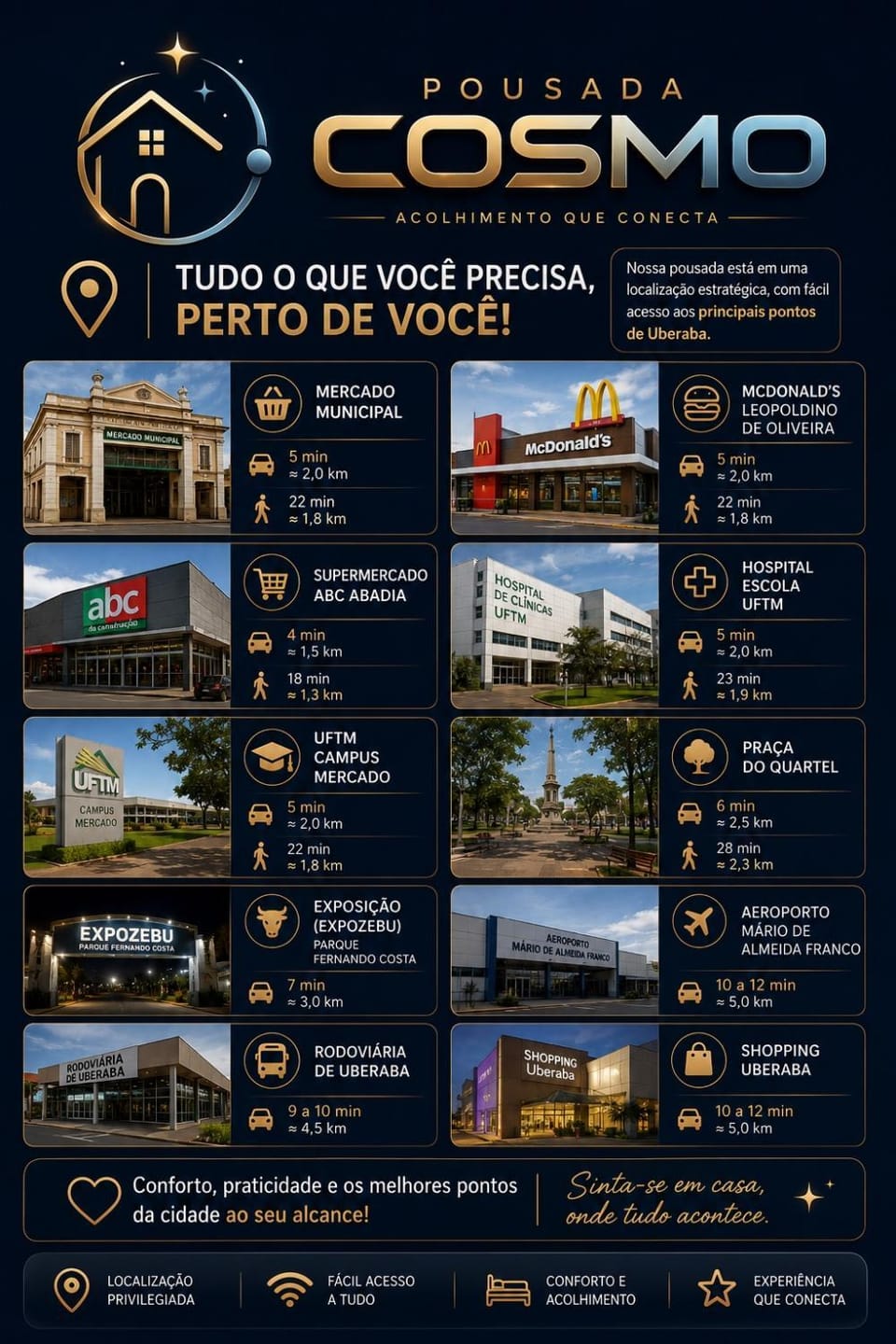 Pousada cosmo Vacation rental in Uberaba