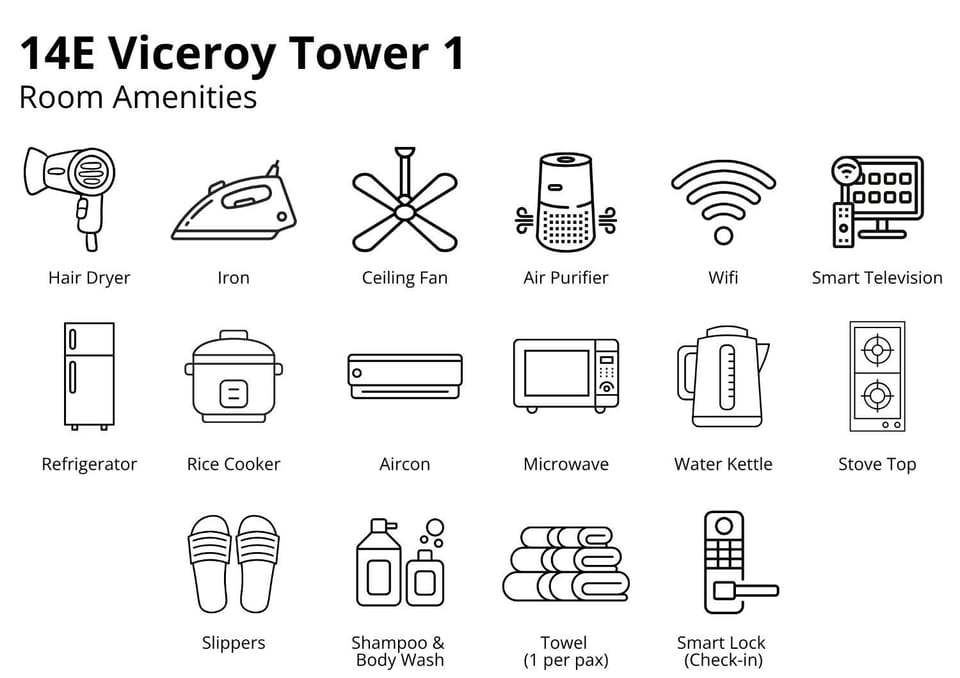 Floor plan, Text overlay
