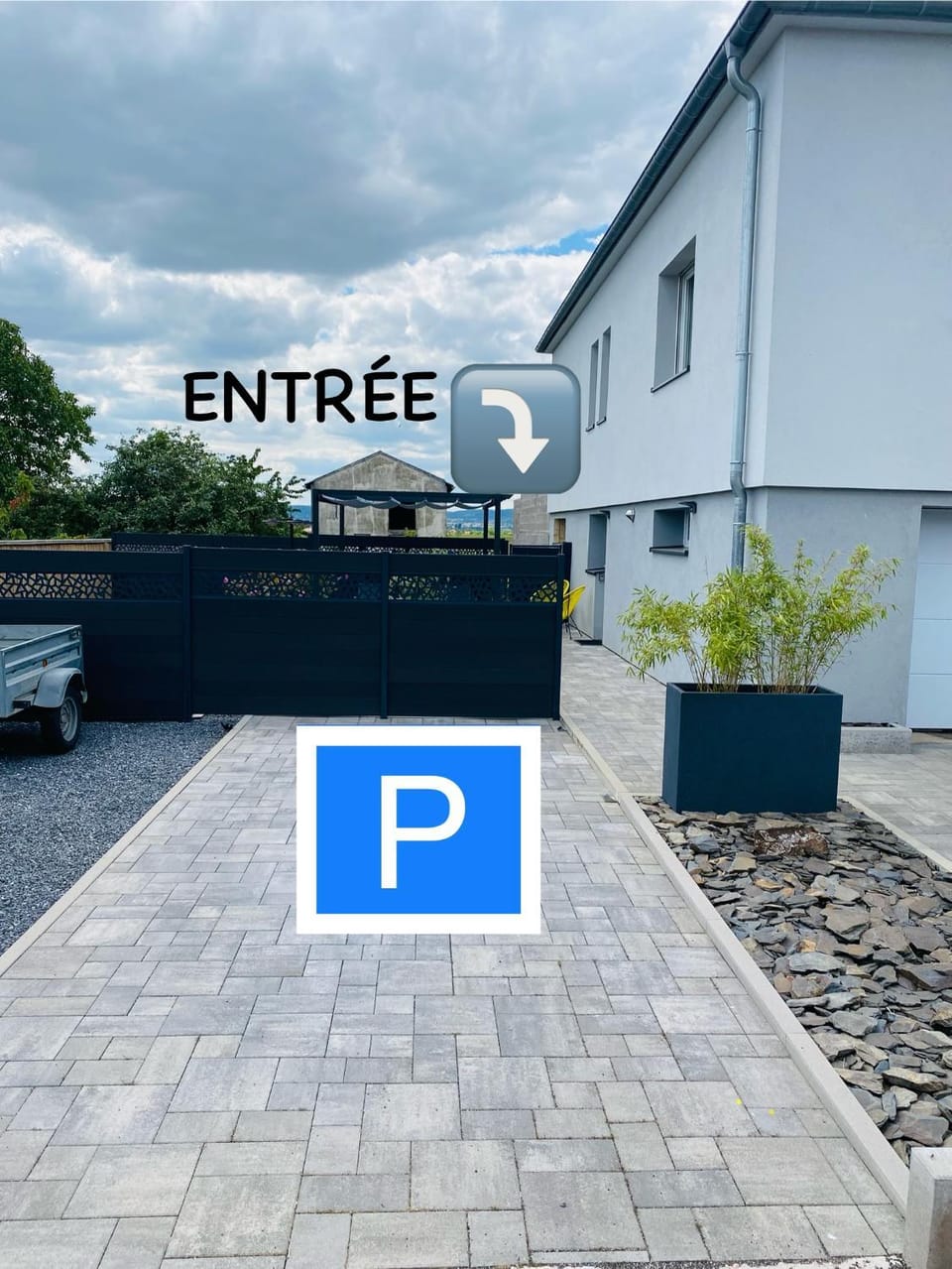 Location, Parking