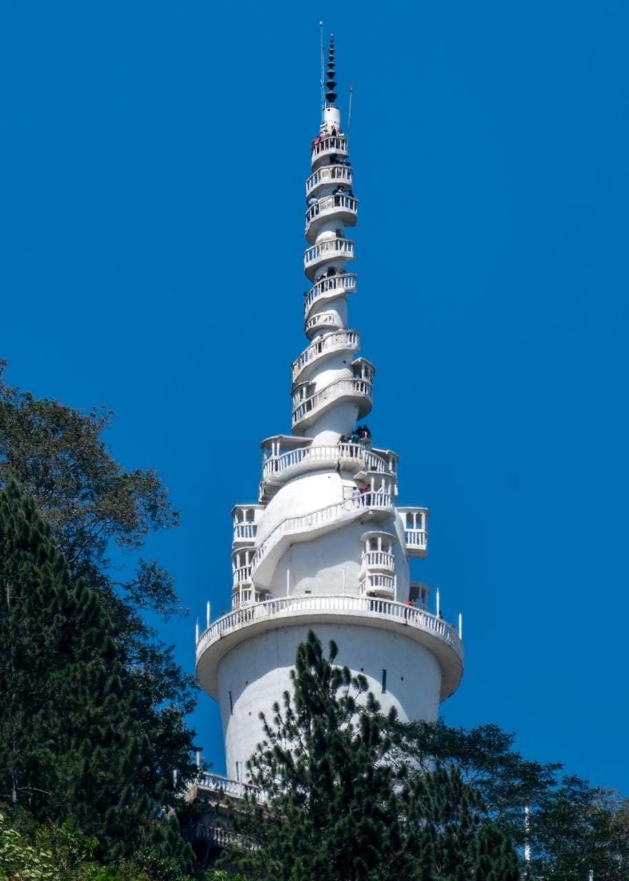 Nearby landmark, Landmark view