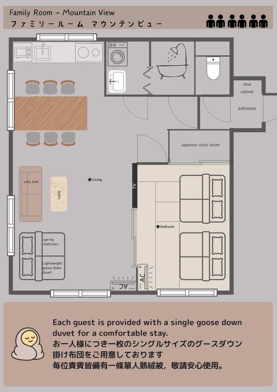 Floor plan, Text overlay