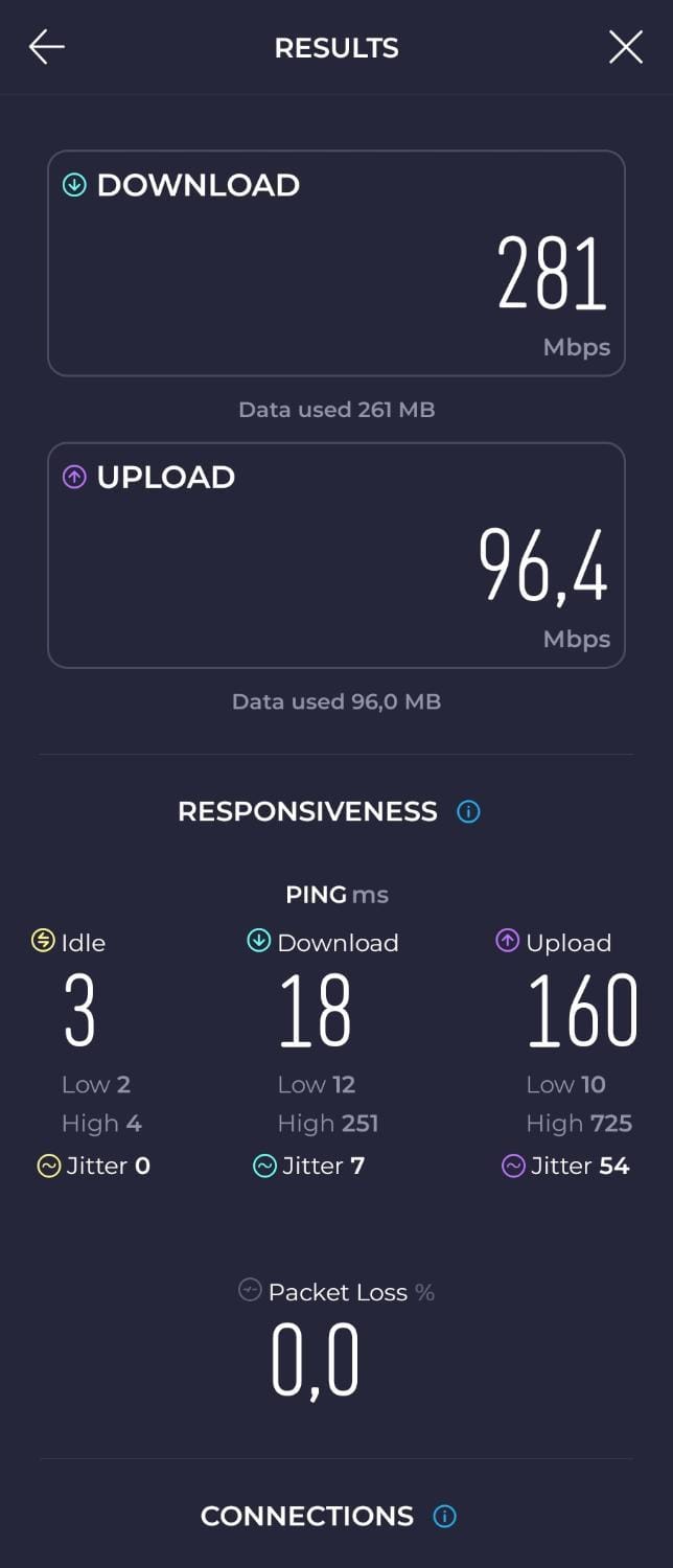 internet