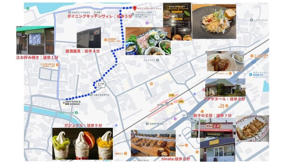 Off site, Food