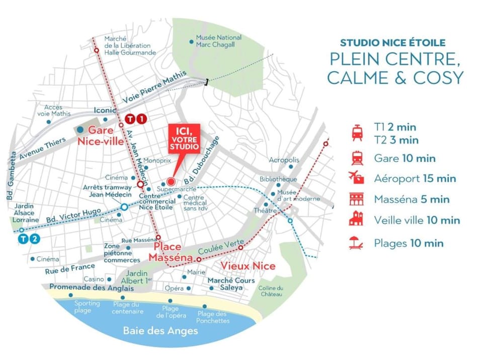 Plein centre, calme et cosy Apartment in Nice