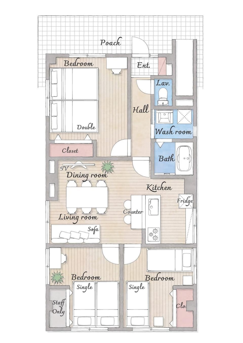 Photo of the whole room, Floor plan
