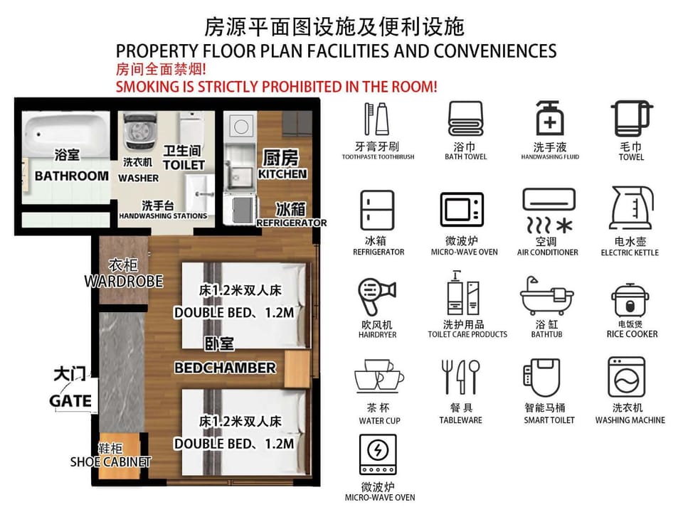 Floor plan, Text overlay