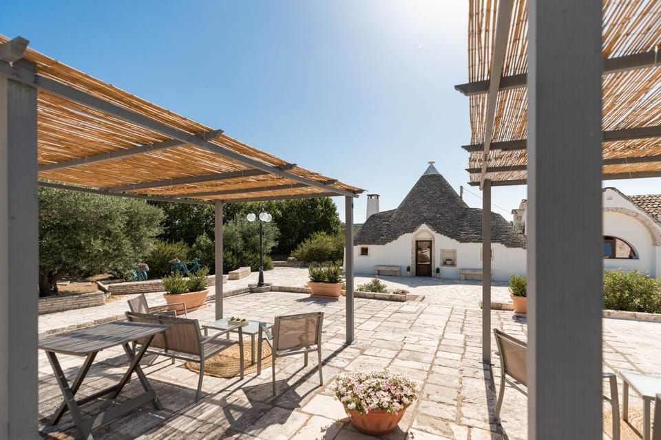 Garden, Garden view