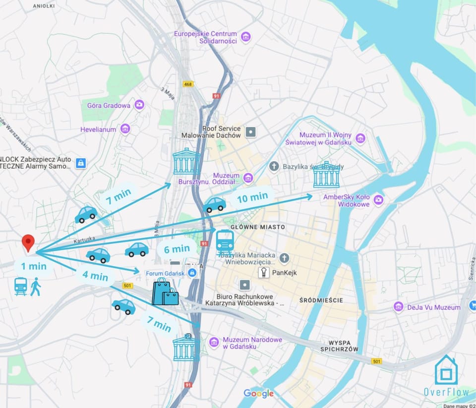 Brand Room - 10 Minutes to Gdańsk Old Town Vacation rental in Gdansk