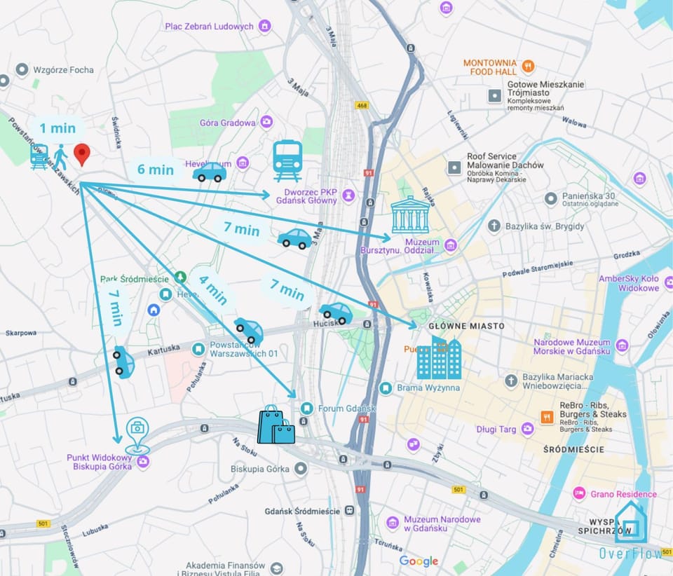 Duo Room - 10 Min to Old Town Gdańsk,PKP & Shopping Mall Vacation rental in Gdansk