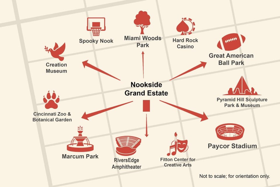 Nookside Grand Estate For 8 House in Hamilton