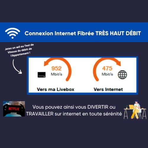 La Lucarne-Wifi-Netflix-Parking Apartment in Auvergne-Rhône-Alpes