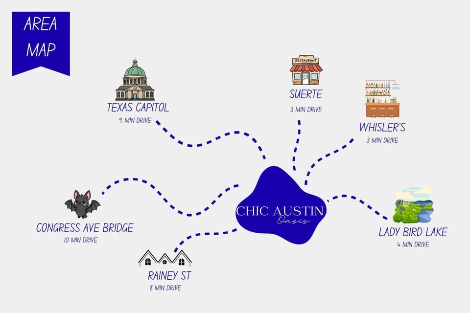 East Austin 5BR w Private Pool Rooftop & Views House in Austin