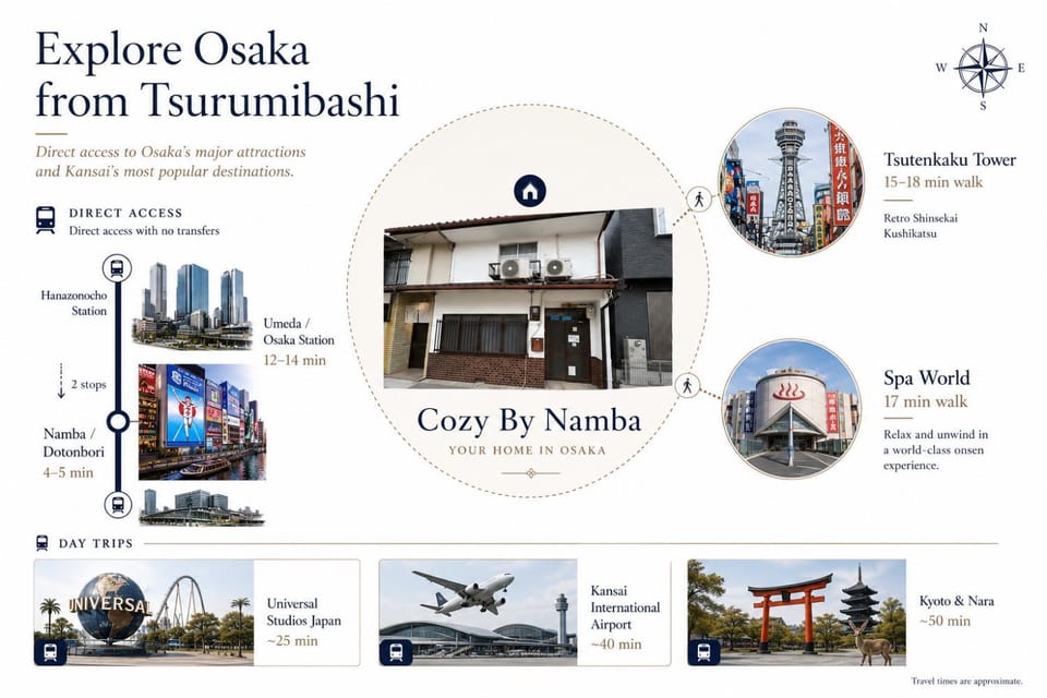 Nearby landmark, Neighbourhood, Text overlay, Area and facilities, Location