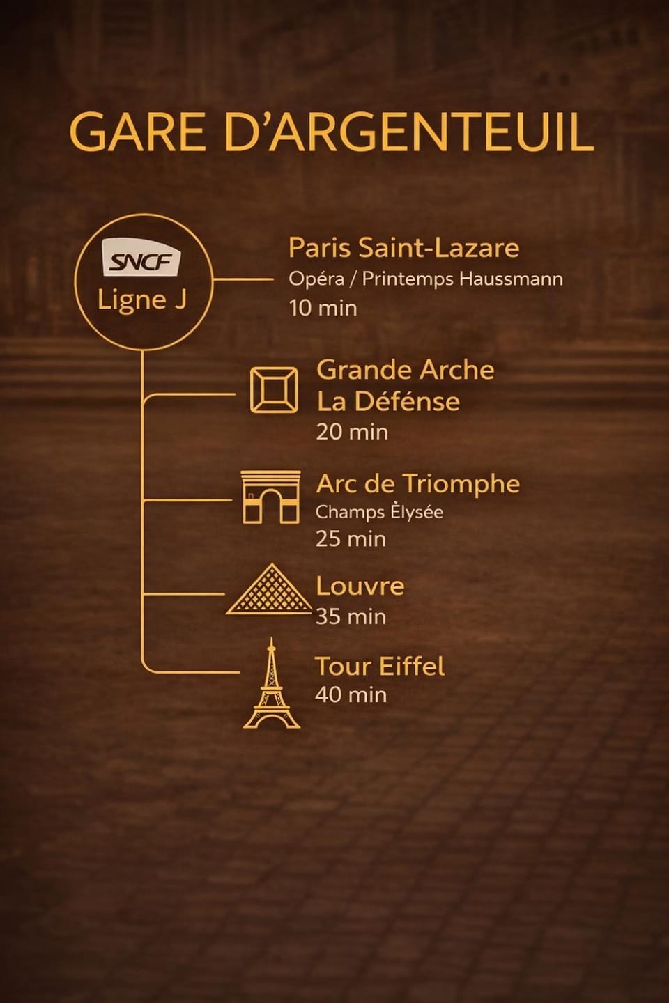 Superbe appartement en centre ville- 15 min de Paris - Parking a proximité - idéale famille ou professionnel en déplacement Apartment in Île-de-France