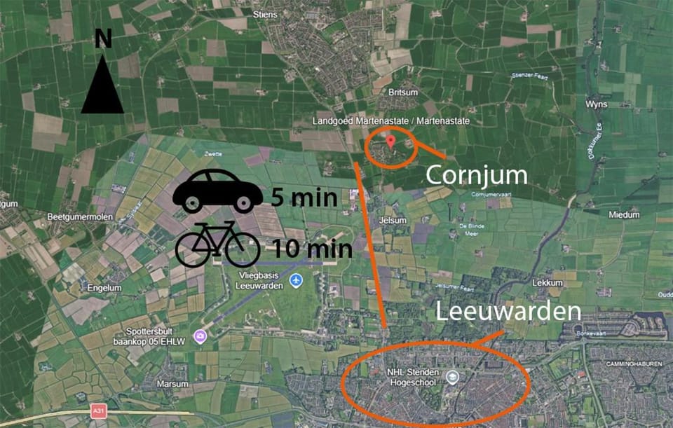 Cycling, Diving