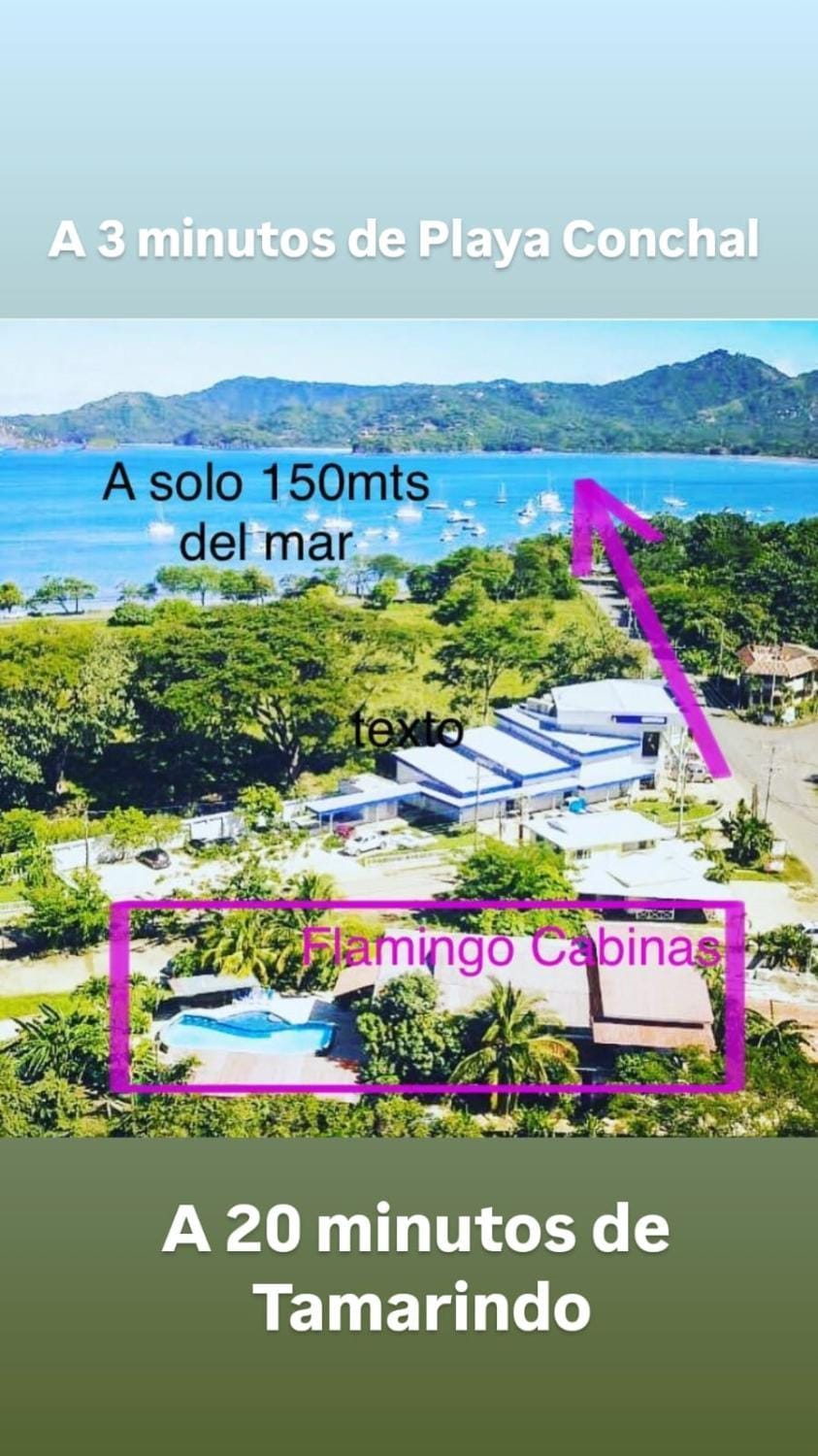 Bird's eye view, Landmark view, Sea view, Location