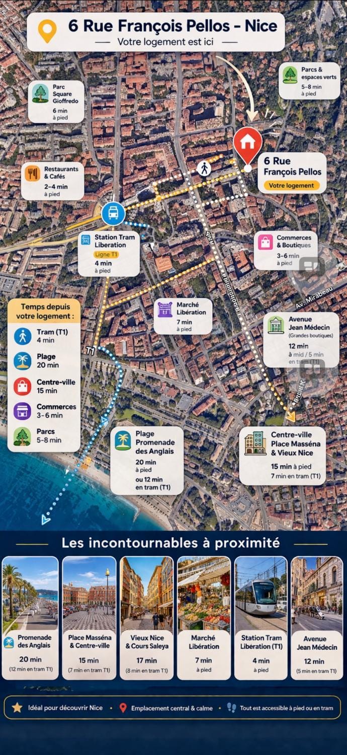 AZUR One - Appartement Centre de Nice Apartment in Nice