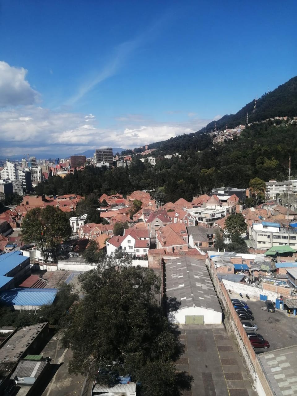 View (from property/room)