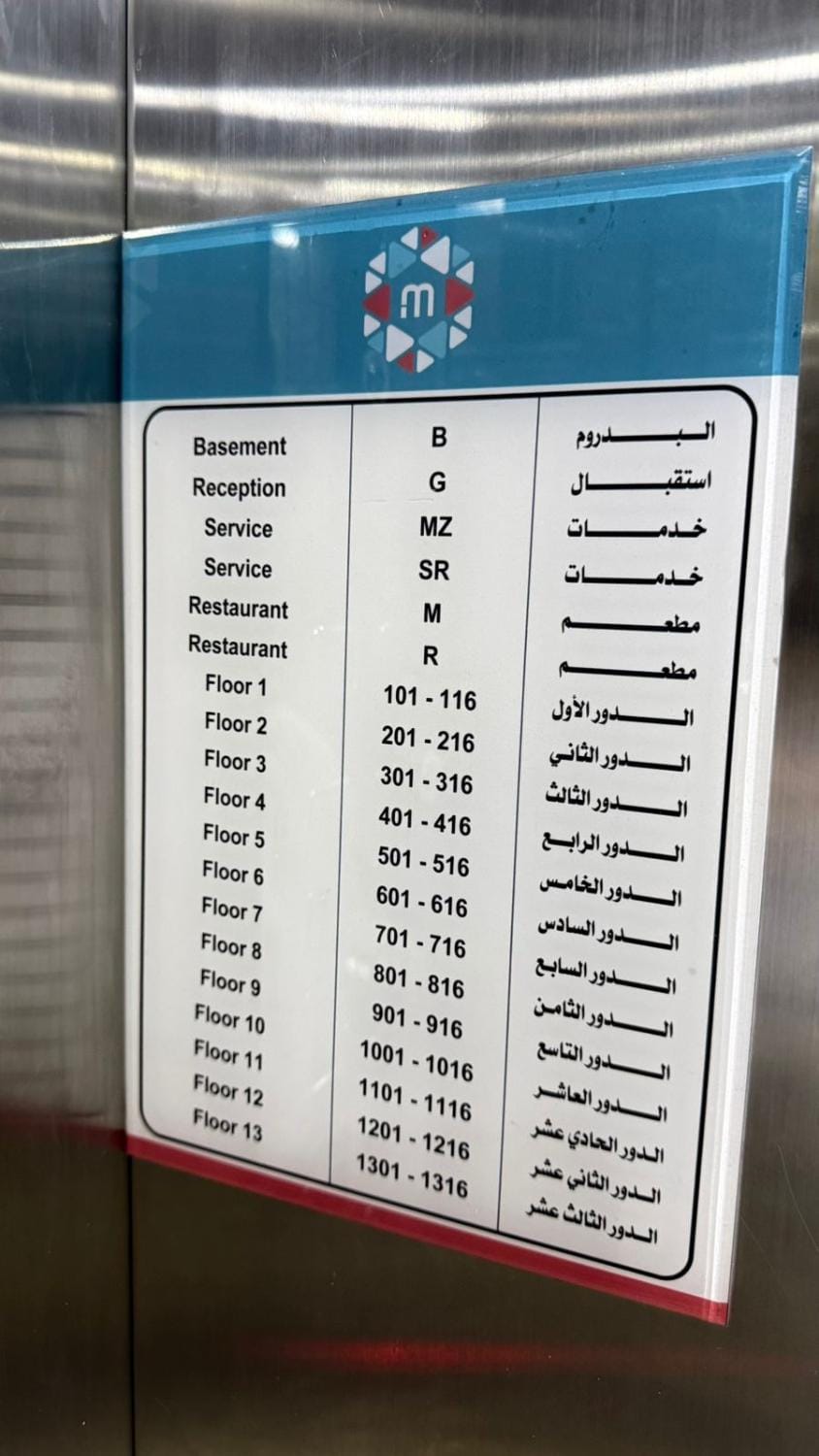 Text overlay