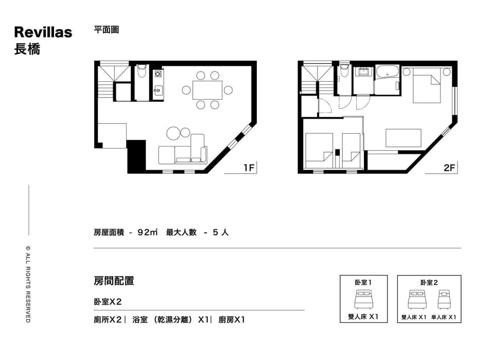 On site
