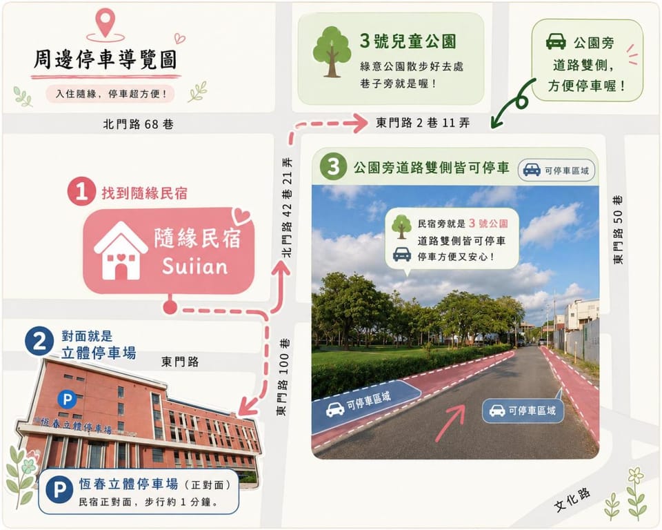 suiian 隨緣民宿 可包棟 Vacation rental in Hengchun Township