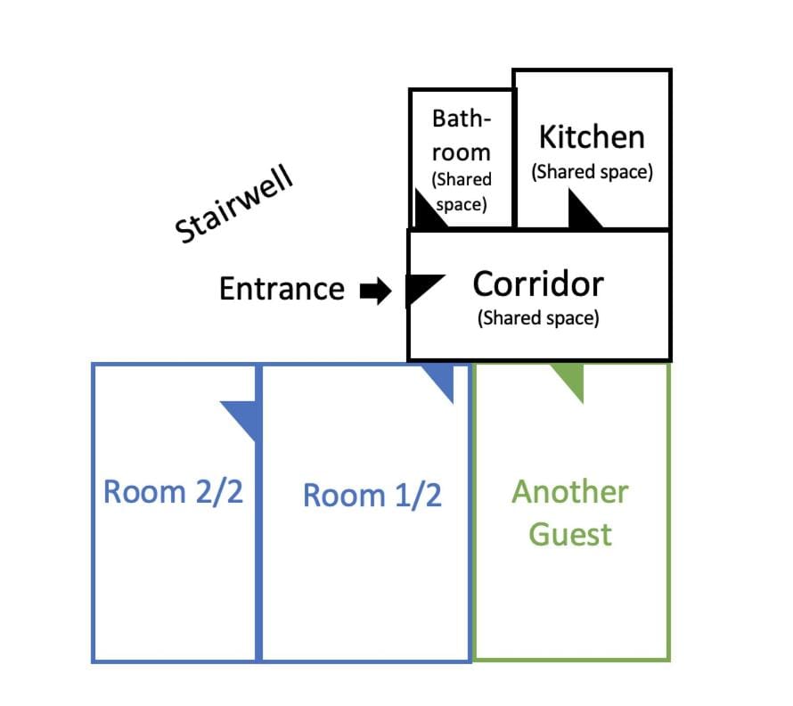 Doppelzimmer für bis zu 4 Personen - 4 OG Vacation rental in Duisburg