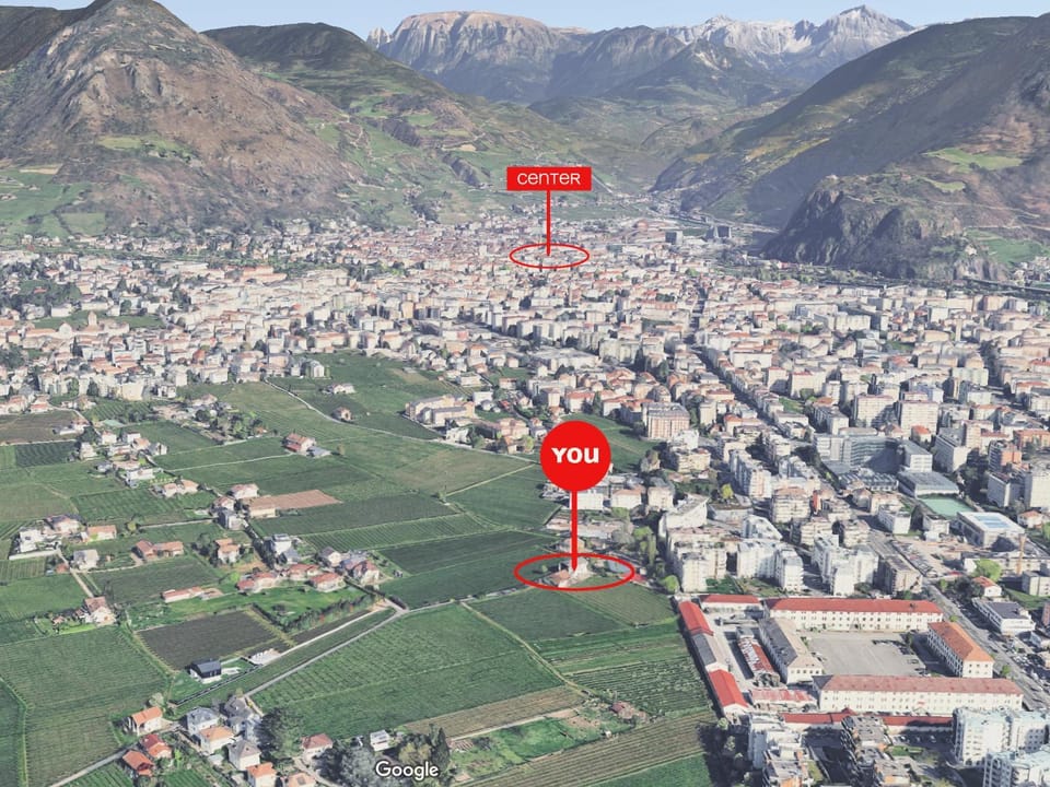 Location