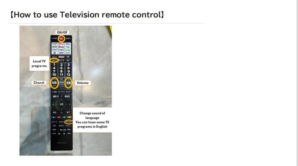TV and multimedia