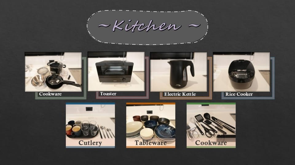 Kitchen or kitchenette, Text overlay