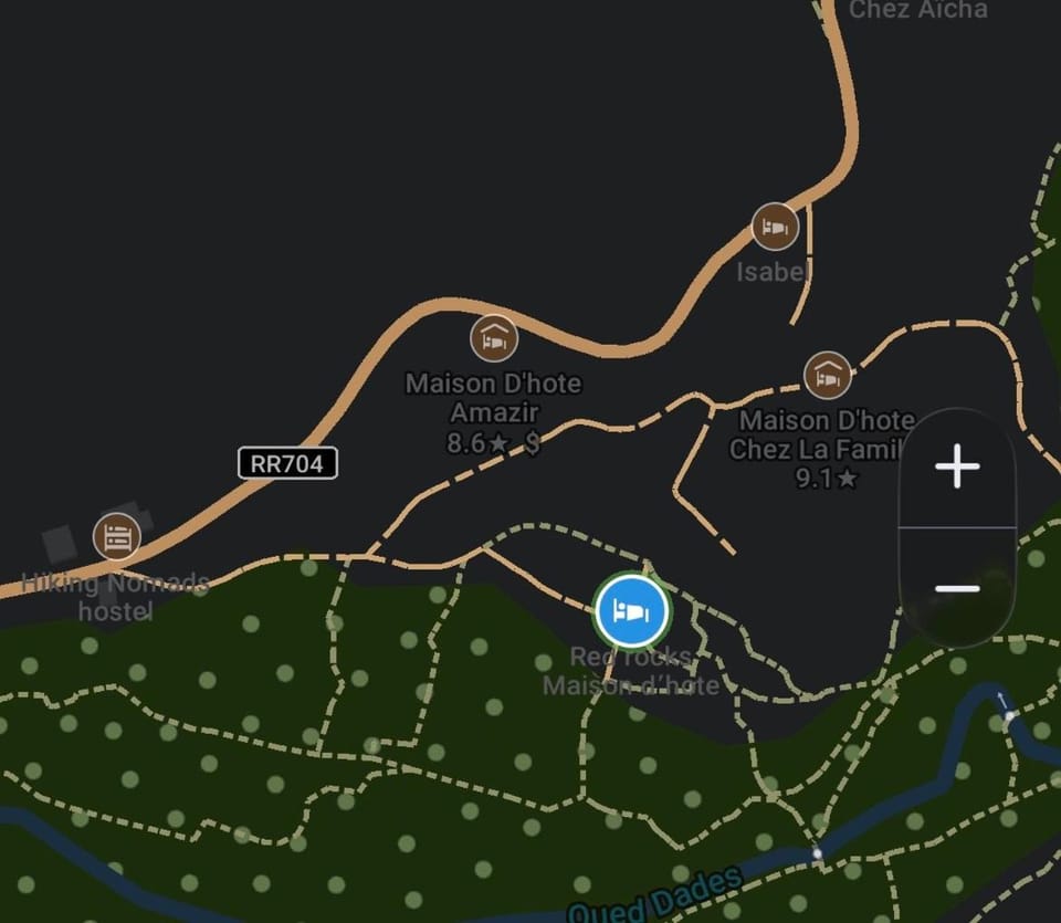 Location