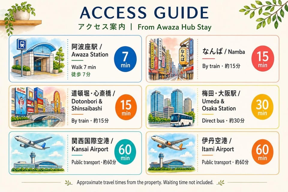 Awaza Hub Stay Apartment in Osaka