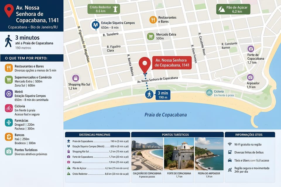 Apartamento Copacabana Perto da Praia Apartment in Rio de Janeiro
