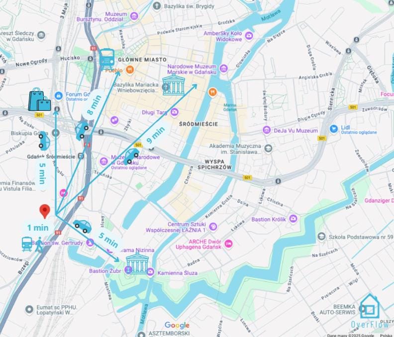 Snake Room 5 min to Old Town Gdańsk Vacation rental in Gdansk