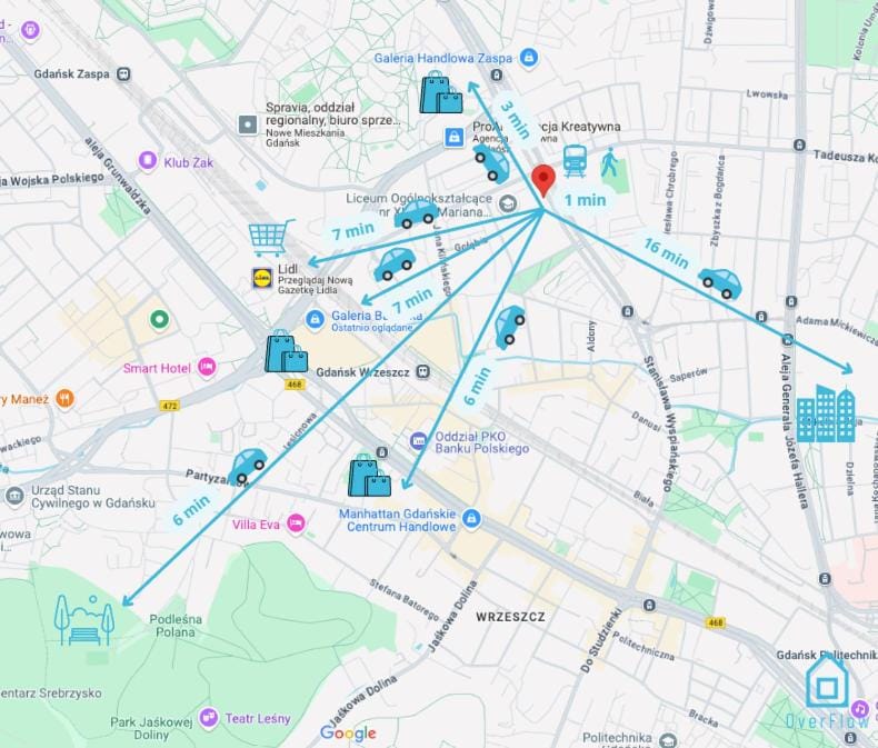 Beacon Room -15 Minutes to Gdańsk Old Town & Seaside Vacation rental in Gdansk