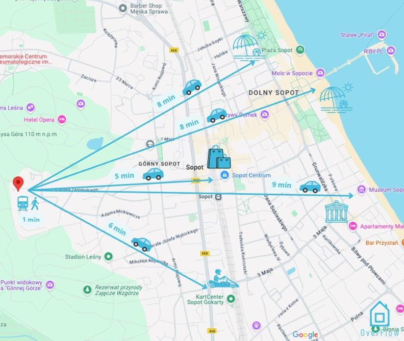 Array Room - 5 Minutes to Sopot Molo & Seaside Vacation rental in Sopot