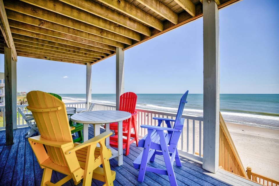 NTB526 Stress Free Zone House in North Topsail Beach
