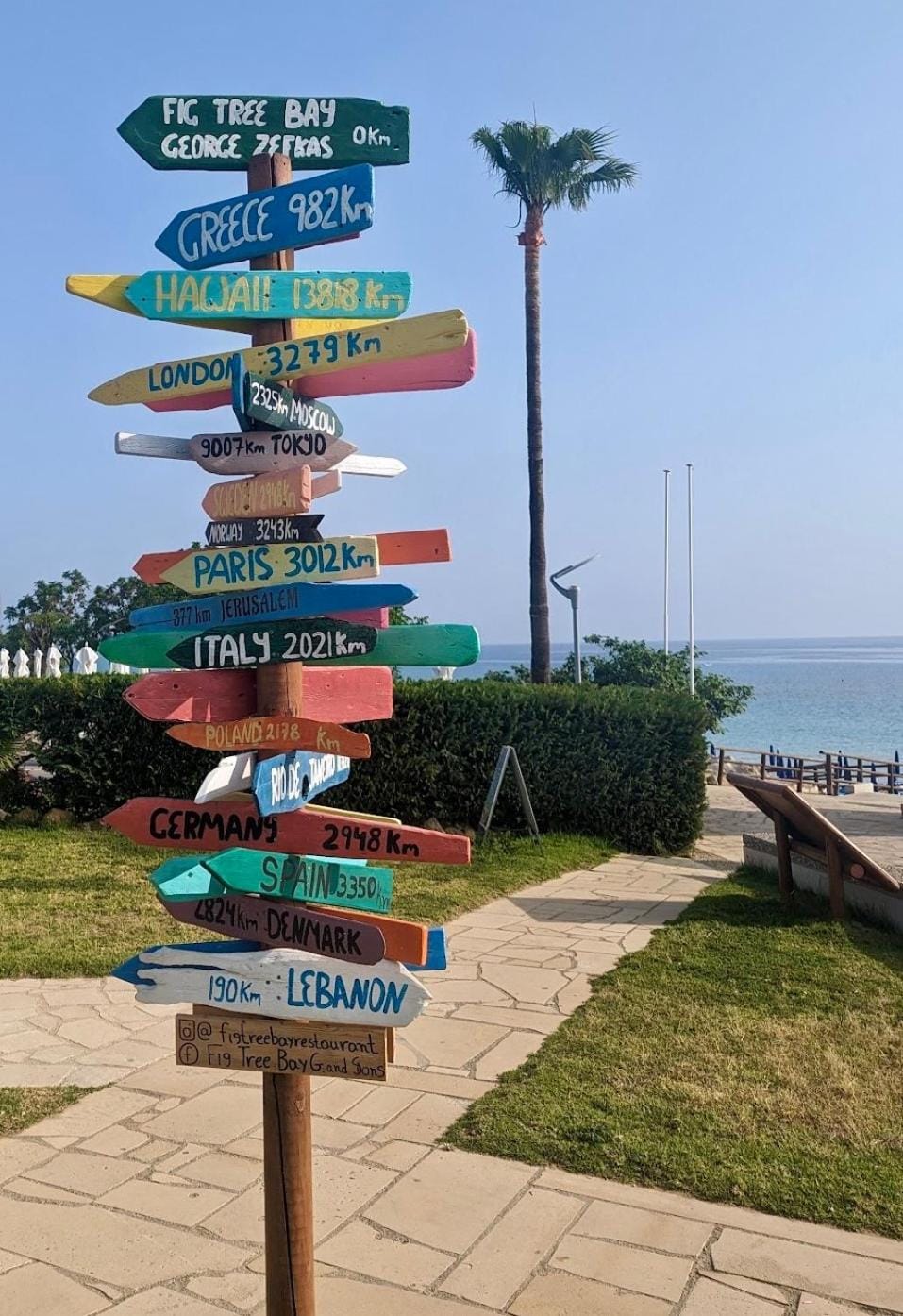 Protaras Sol 2 Bedroom Holiday Let Apartment Apartment in Protaras