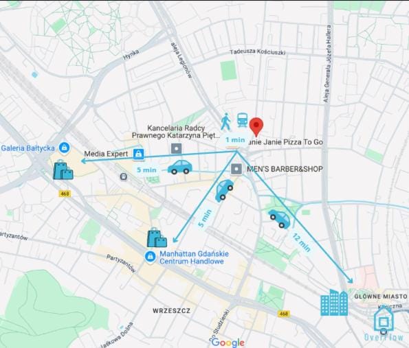 Waza Room - Peaceful Retreat, 10 Minutes to Gdańsk Old Town & Seaside Vacation rental in Gdansk