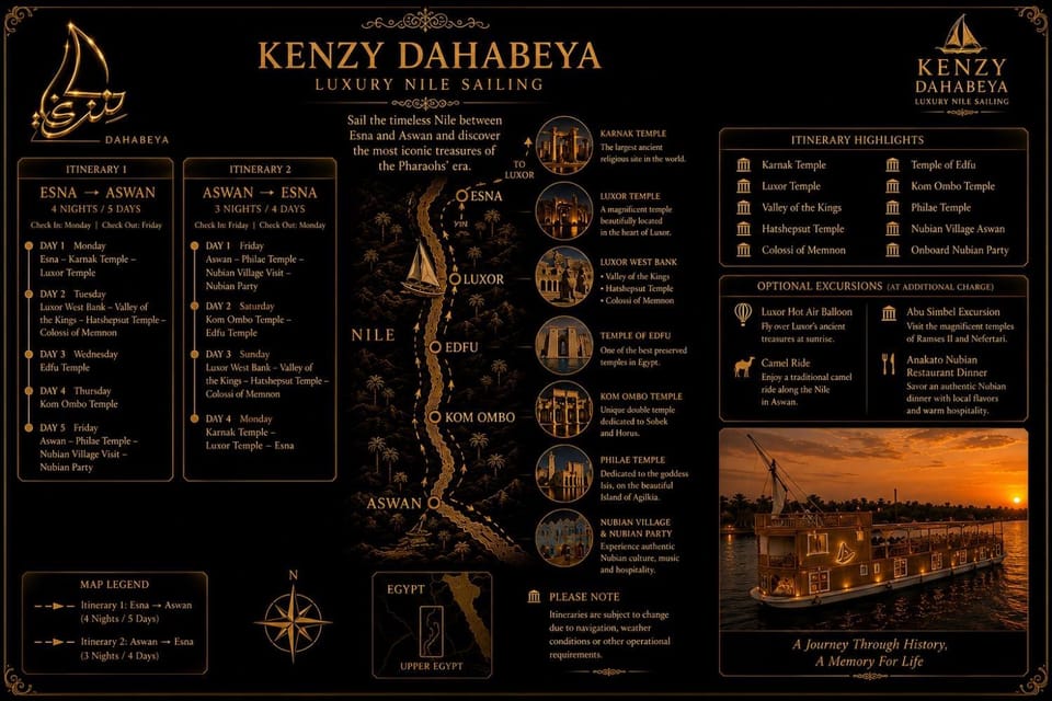 Activities, Text overlay