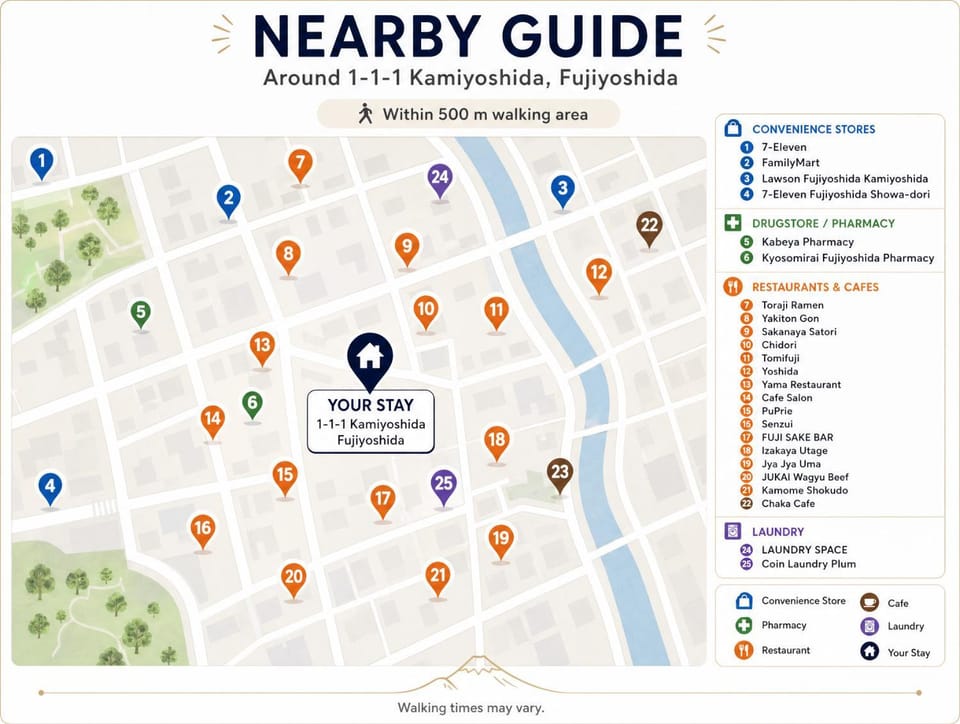 Restaurant/places to eat, Other, laundry